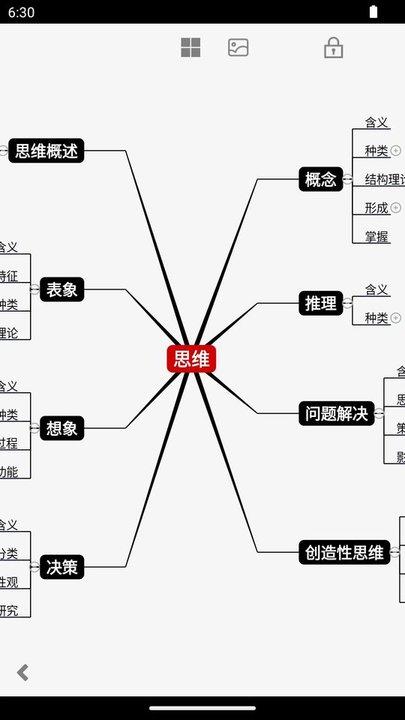 3a思维导图app官方版下载,3a思维导图,作图app,思维导图app