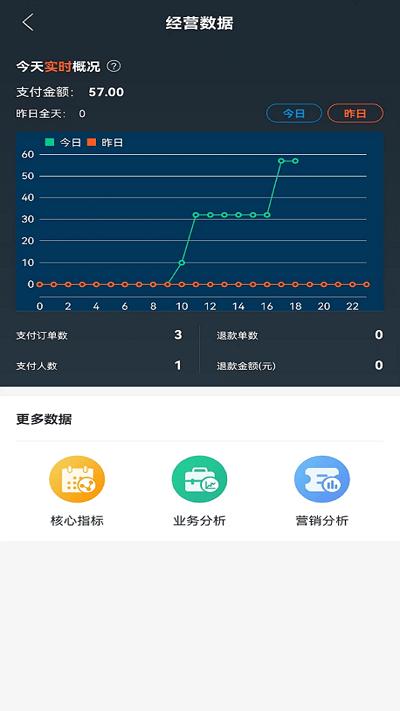 索未来商家端app下载,索未来,商家app,管理app